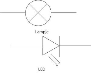 Lampje